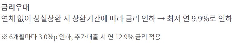 소액생계비대출