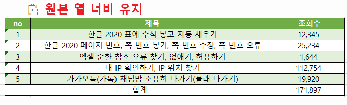 선택하여 붙여넣기의 종류와 차이점-붙여넣기3