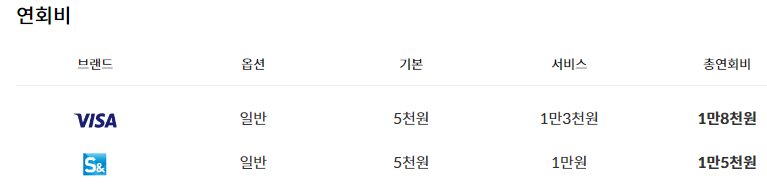신한카드