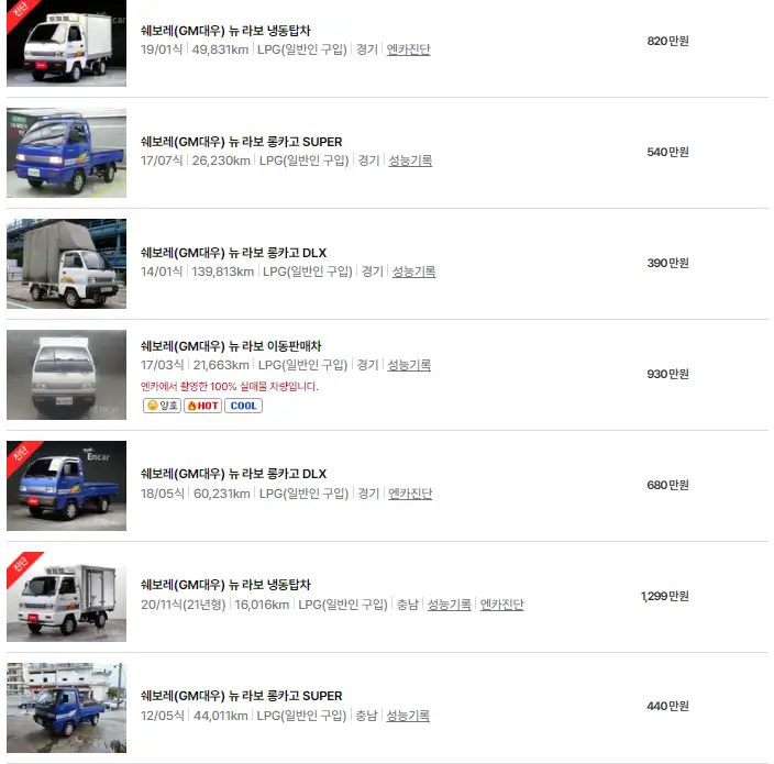 뉴 라보 (08년 ~ 현재) 중고차 가격