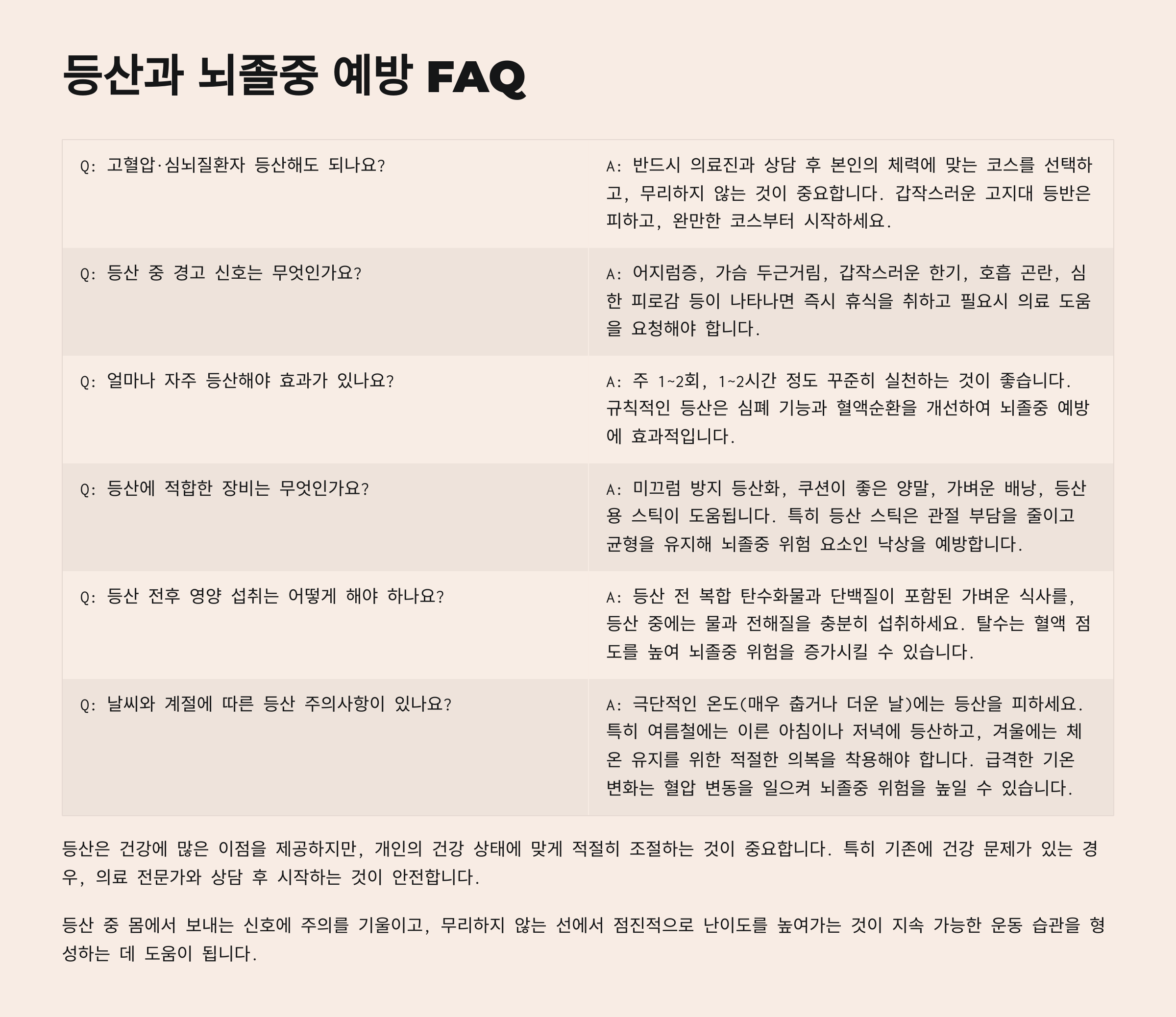 뇌졸중 예방에 도움 되면서도 좋은 등산 루트 추천 질문 및 답(FAQ)