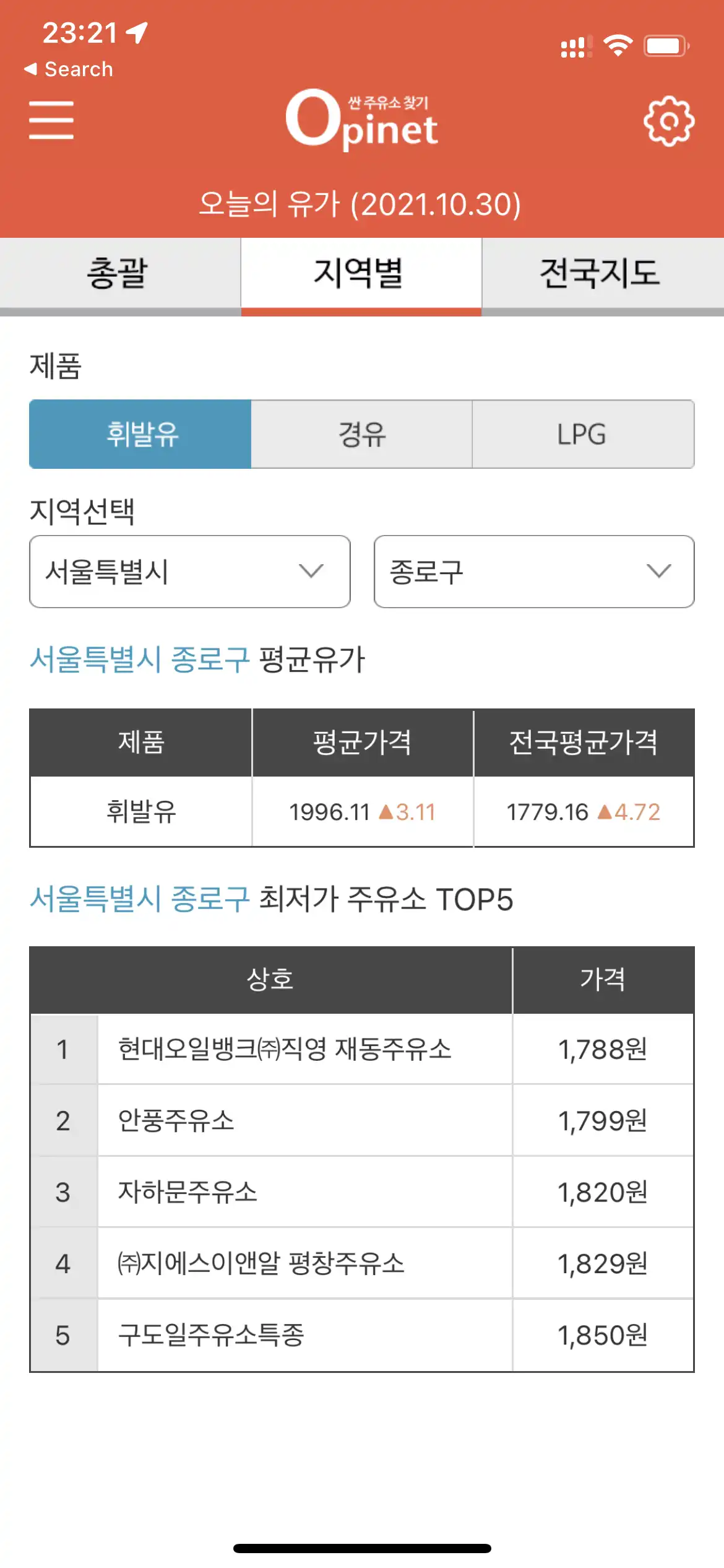 오피넷