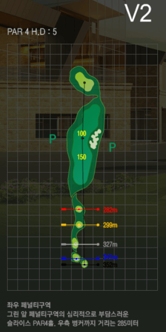 더플레이어스 골프클럽 밸리코스 2