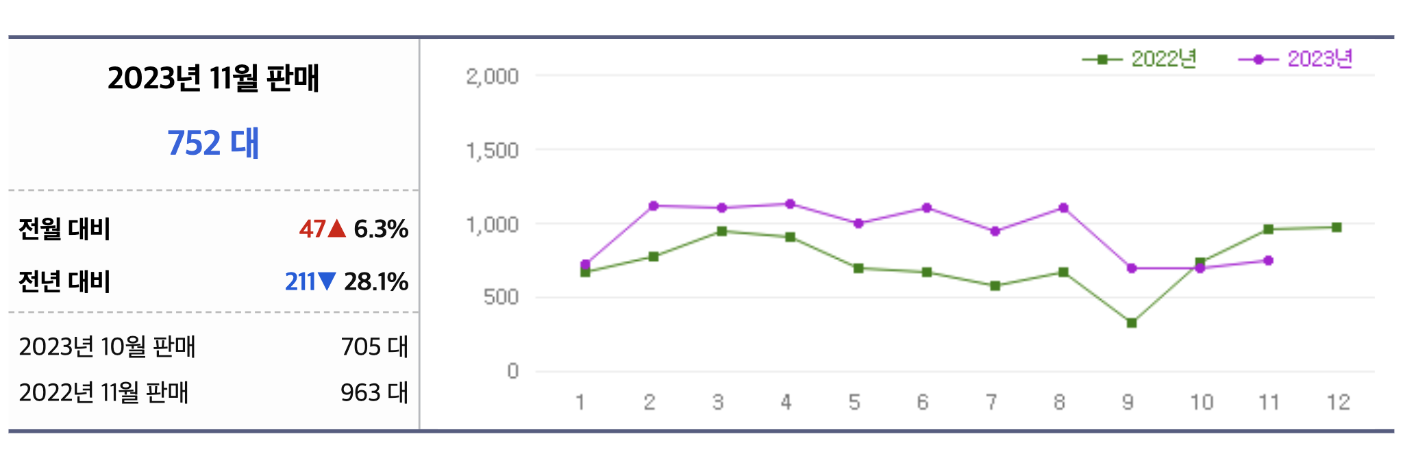 2024 포르쉐 파나메라 가격 유지비 GTS E-하이브리드 풀체인지(+개인적인 견해)