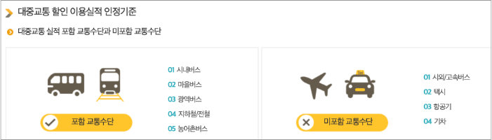 kb다이렉트 자동차보험 대중교통 특약 대상 교통수단