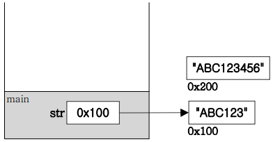 main()의 참조변수 str