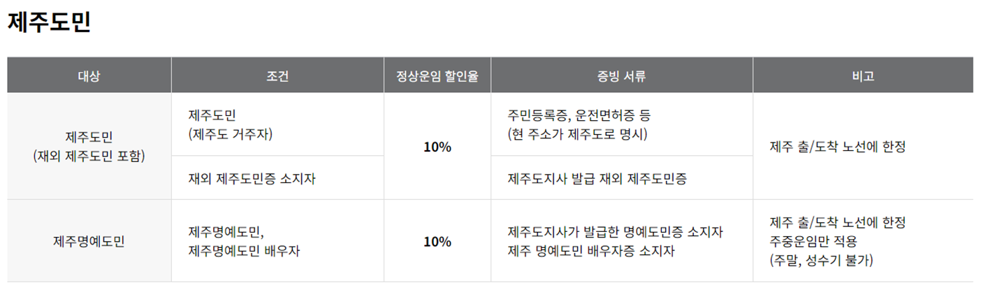 아시아나항공 예약 및 할인혜택 한눈에 알아보기