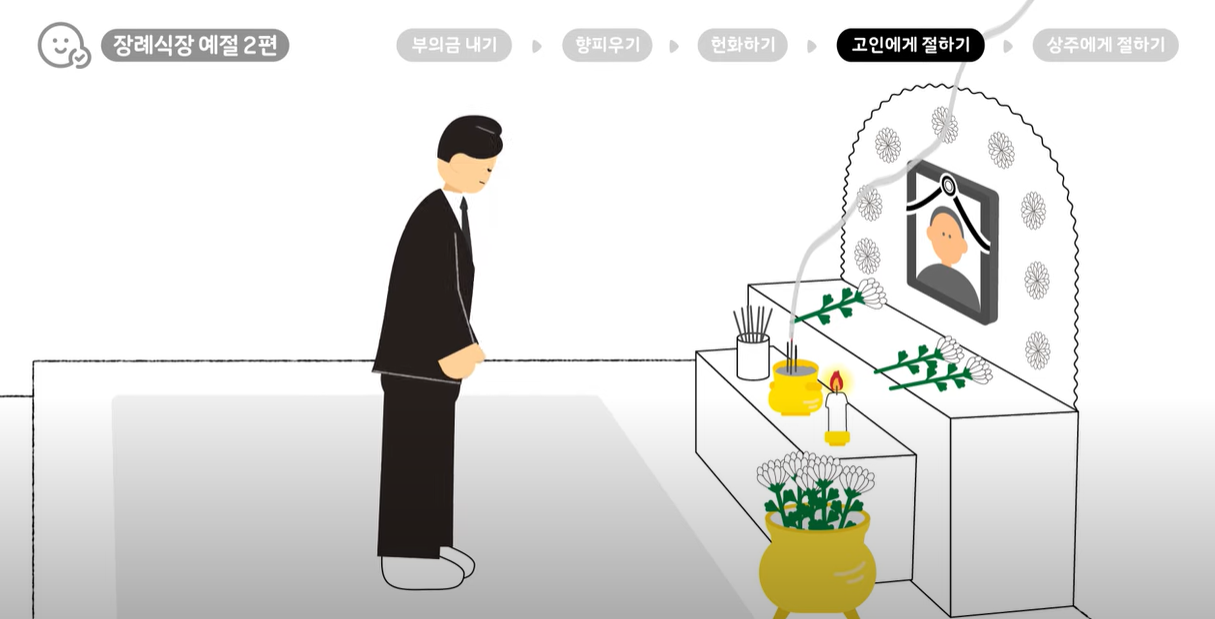 천천히 목례한다. 