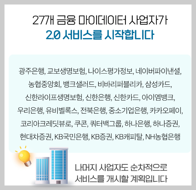 마이데이터 2.0 서비스 완전 정복! 종합포털과 사용방법 안내