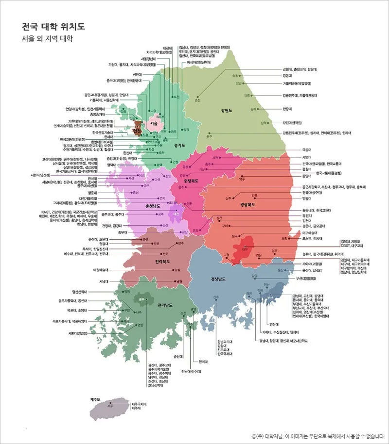 전국 대학 순위 100 국내 대학교 순위 종합 비교 분석_4