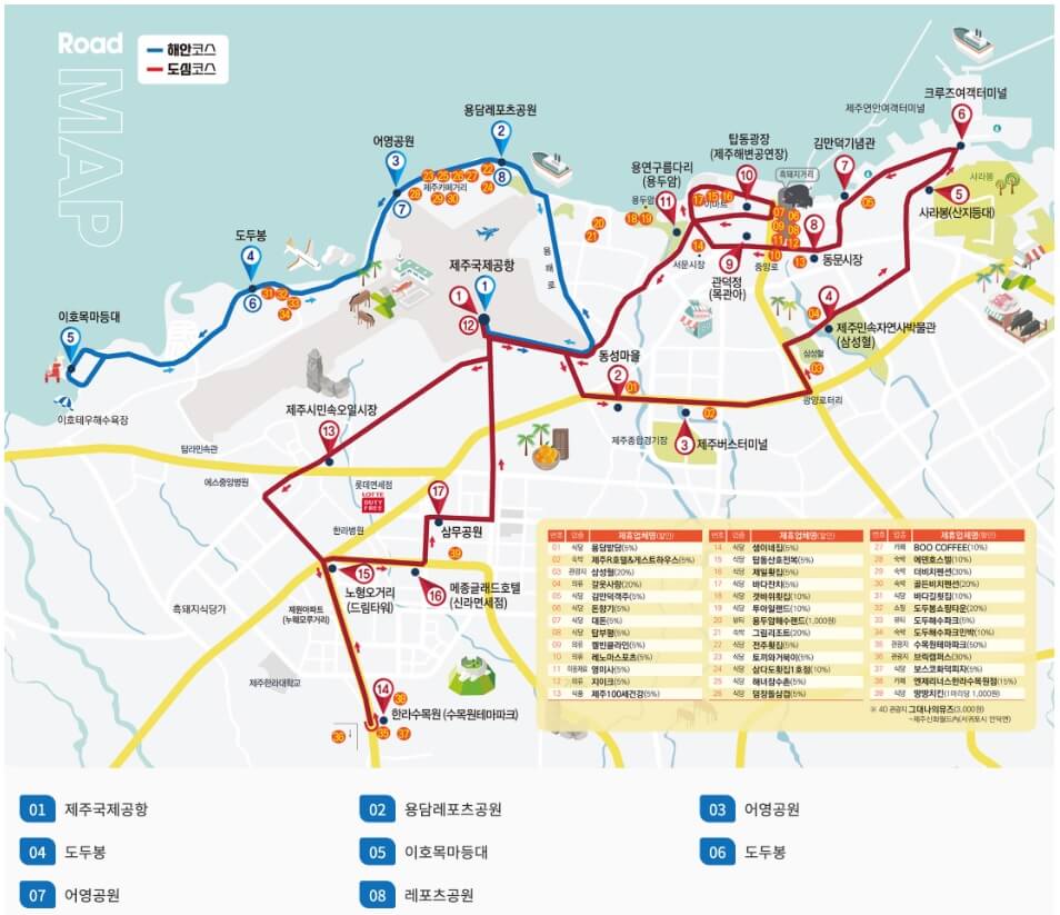 제주시-시티투어버스-노선