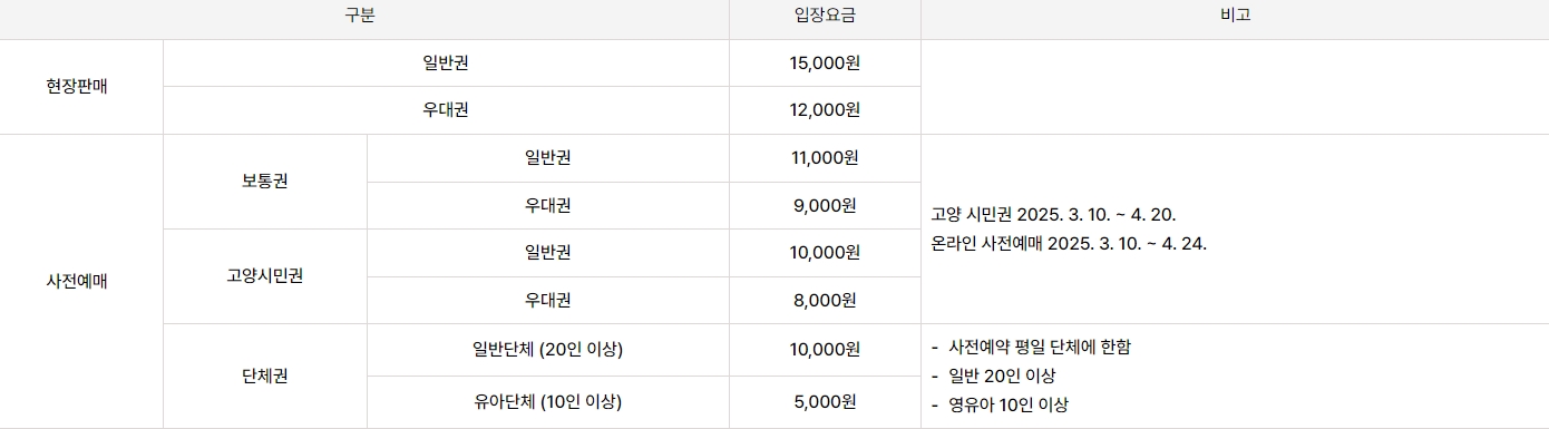 국제 꽃 박람회 입장료 사진