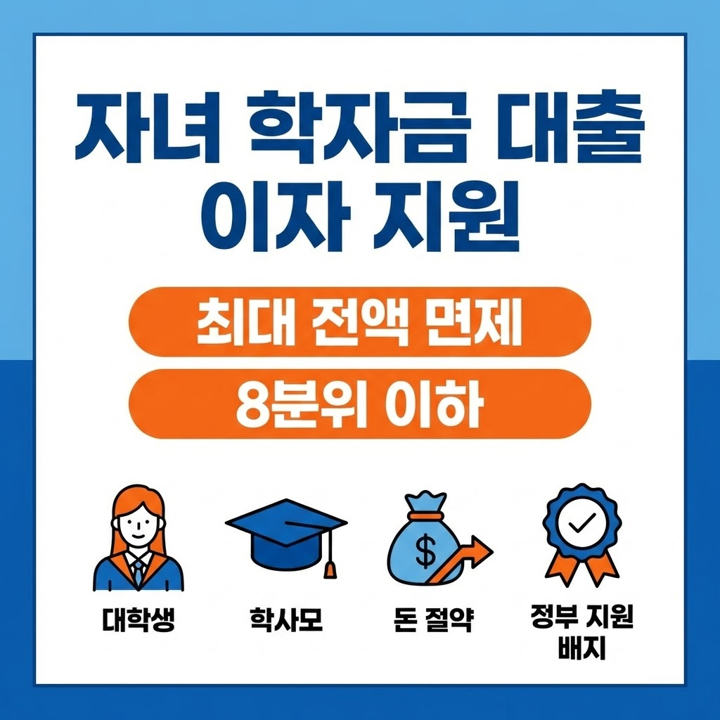 학자금대출이자지원