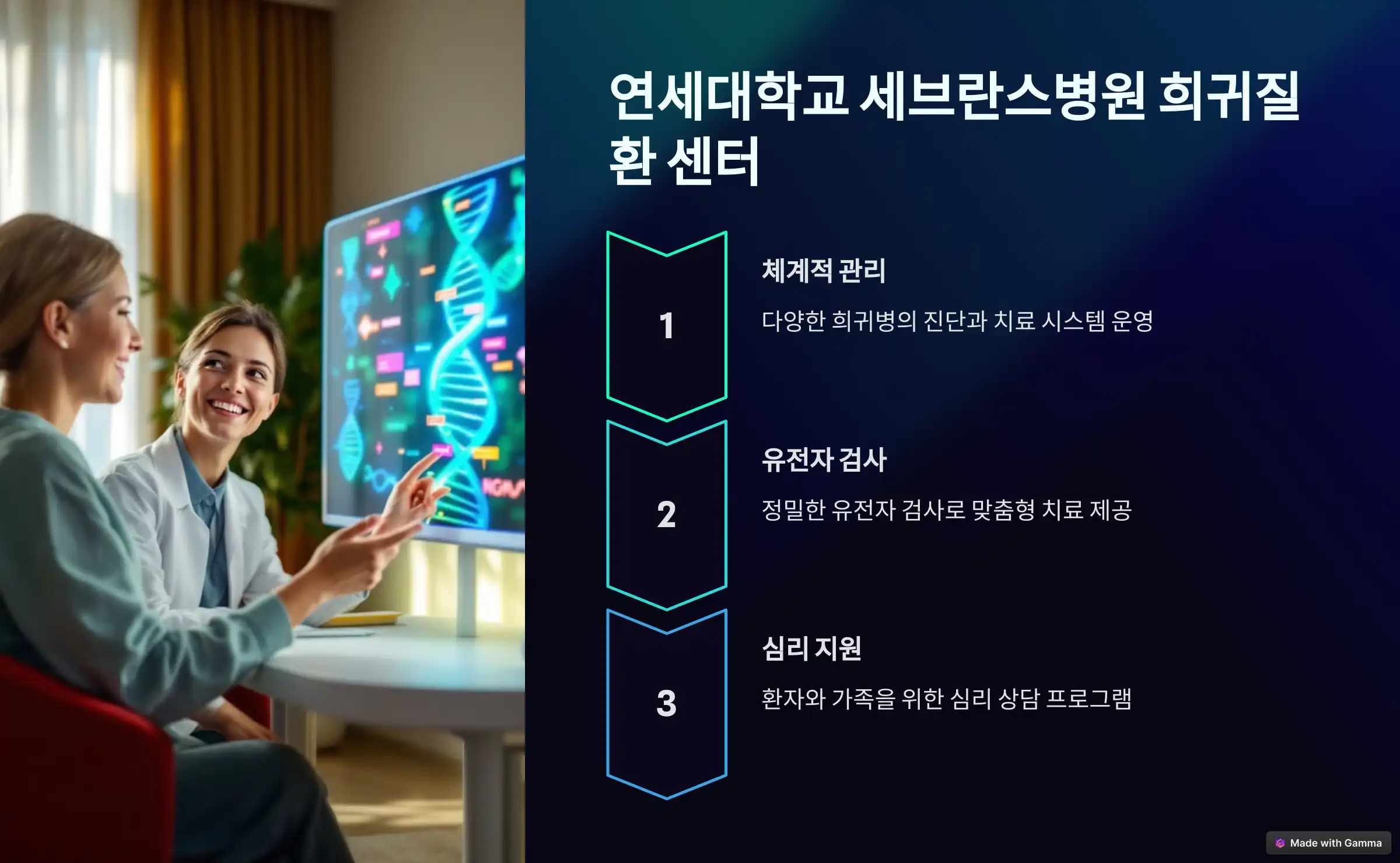 희귀병 지원 센터, 전국 주요 센터 정보
