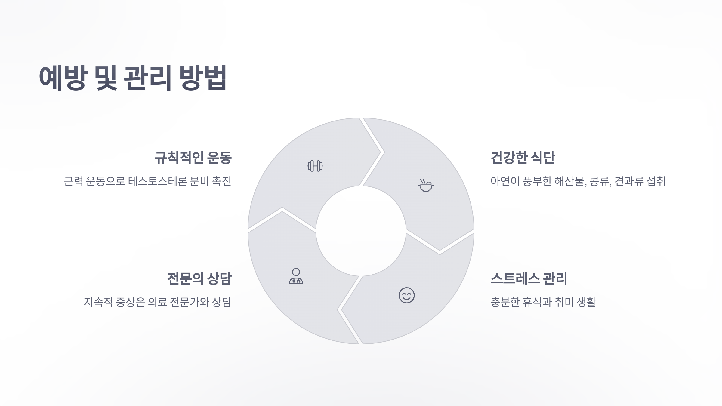 참조-남성-갱년기-5