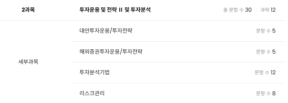 2024 투자자산운용사 