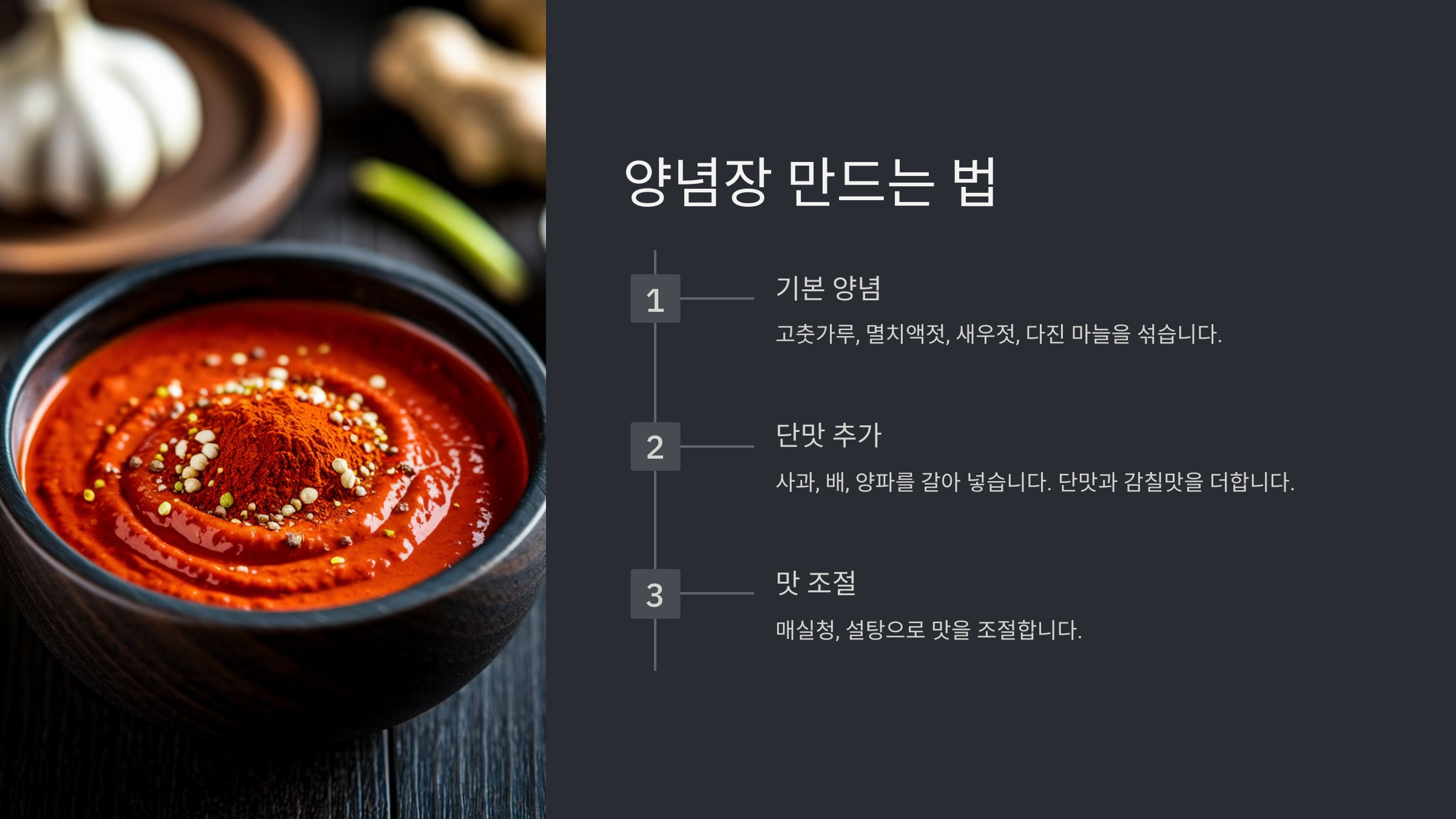 봄동김치담그는 법