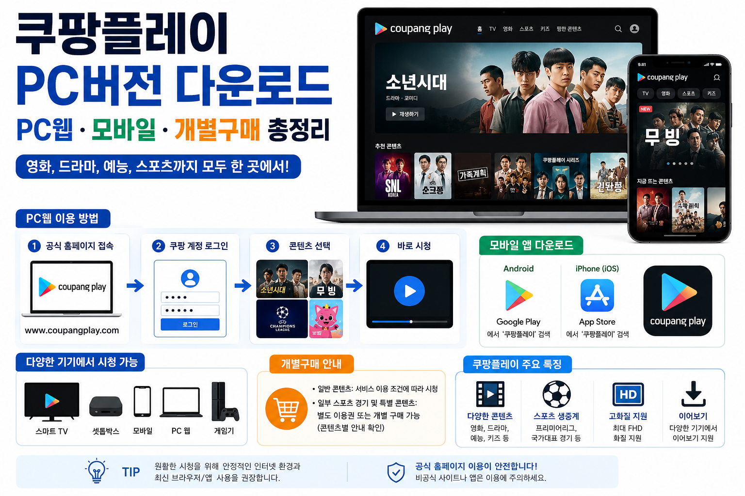쿠팡플레이 PC버전 다운로드 PC웹 모바일 개별구매 총정리