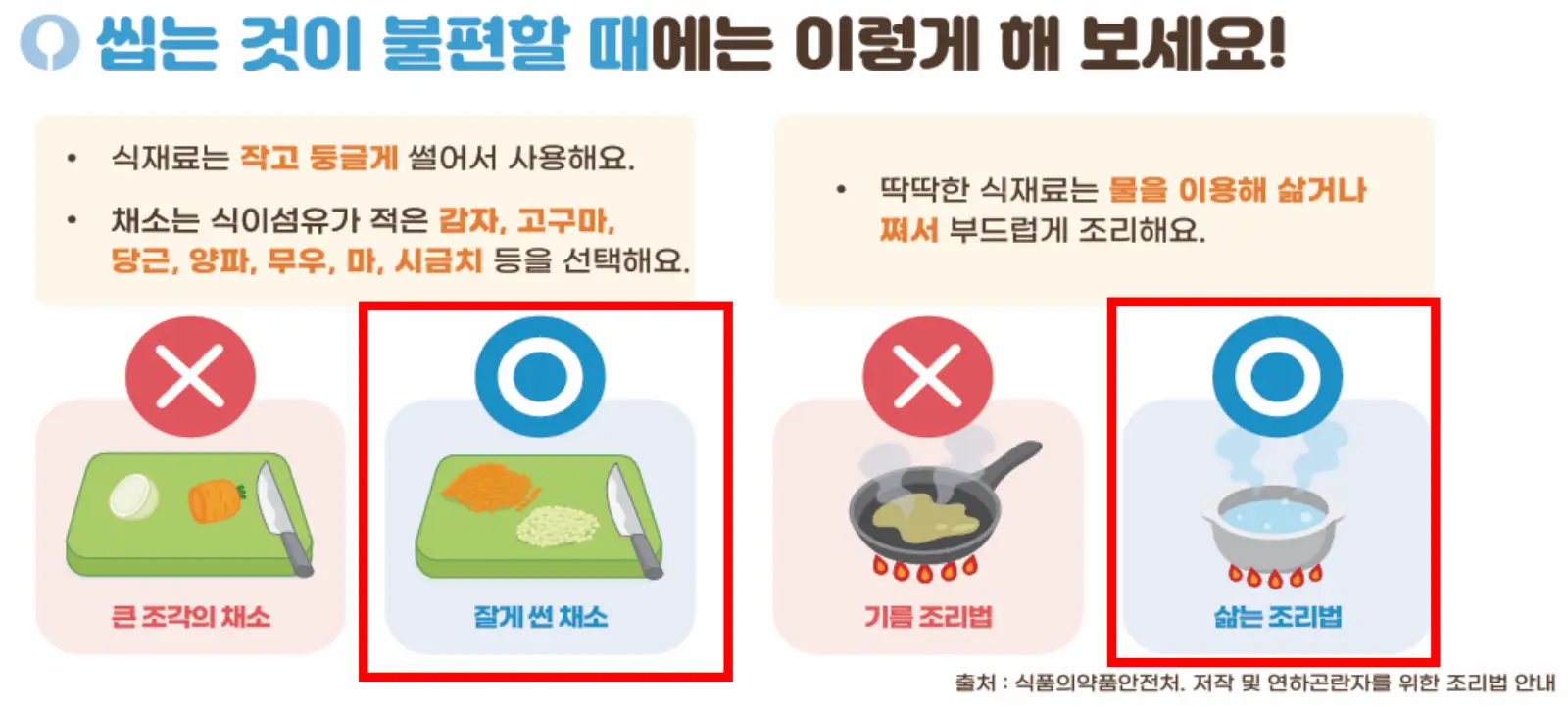씹는것이불편한노인-식재료-조리방법