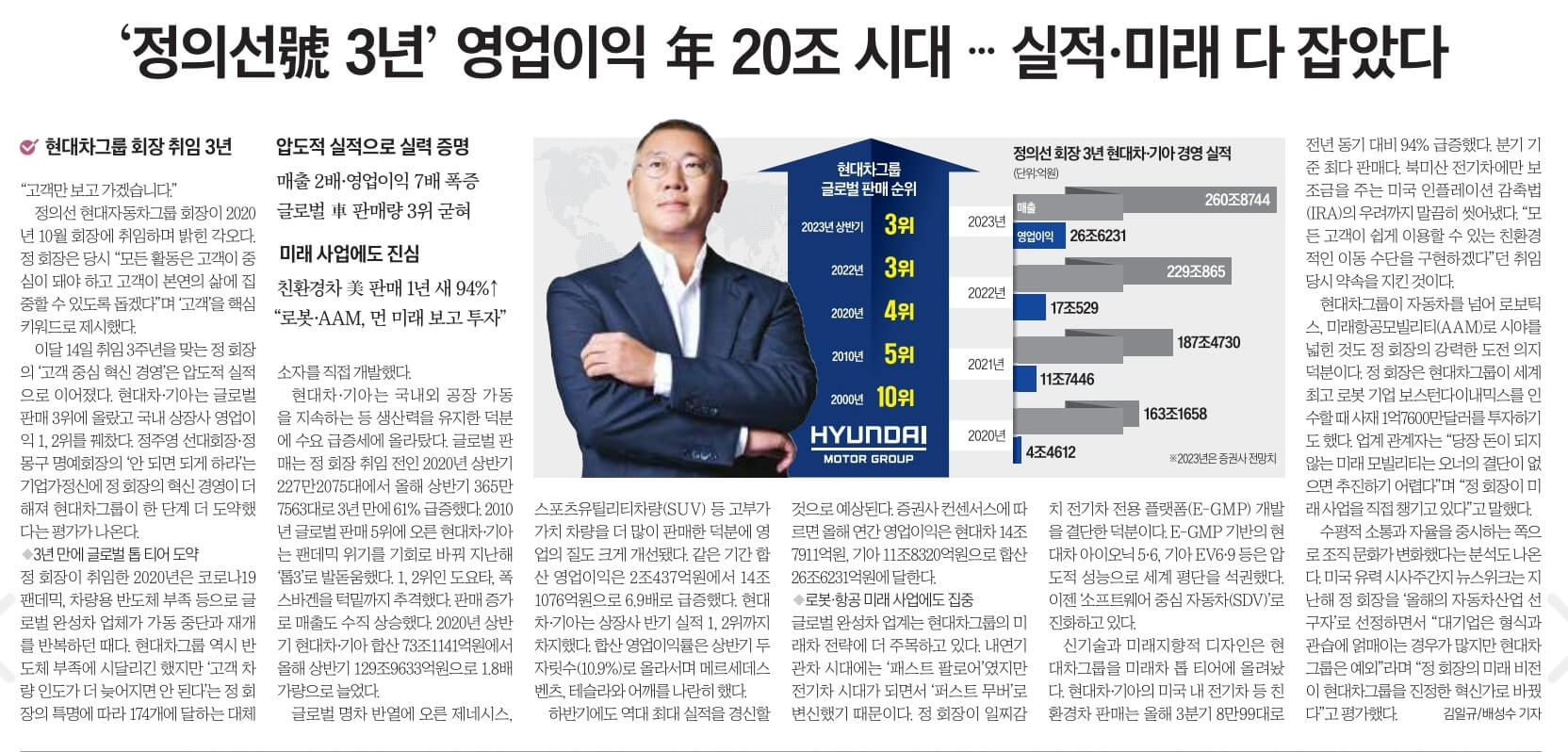 10월 5일 목 경제뉴스 부동산뉴스 신문스크랩