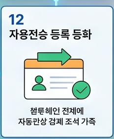 한전 고객센터