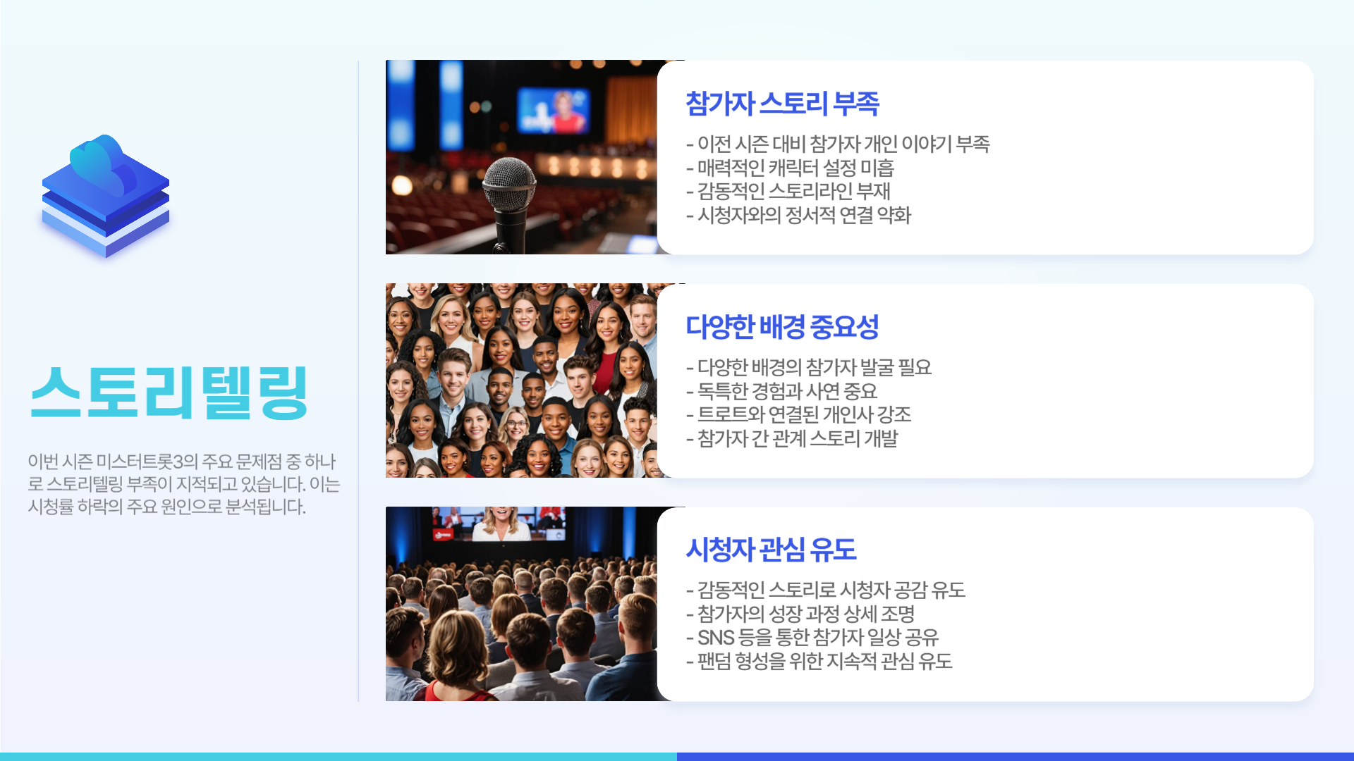 미스터트롯3 시청률 하락 원인&amp;#44; 시청자 반응은?