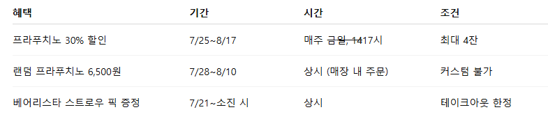 스타벅스 30주년 프로모션