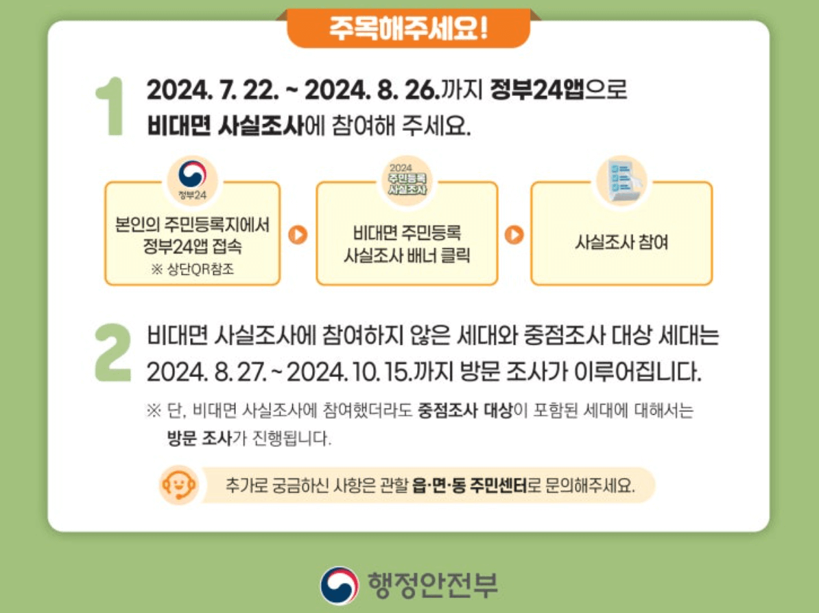 주민등록 사실조사 비대면 참여방법 - 꼭 참여하세요! (+과태료 부과)