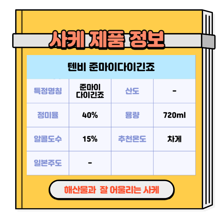 일본술 사케 해산물과 잘 어울리는 사케추천