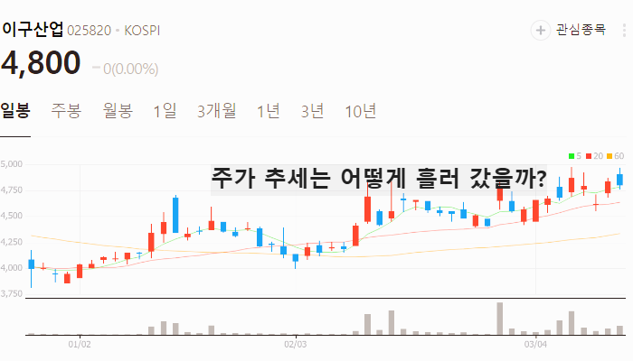 비철금속 관련주 대장주 테마주 주식 TOP5