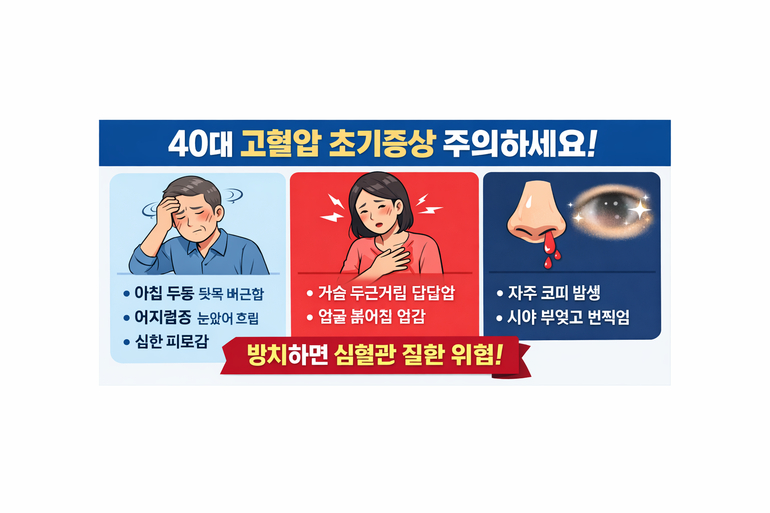 40대 고혈압 초기증상 알아보기
