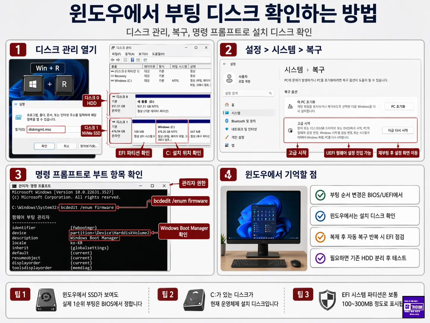 윈도우에서는 설치 디스크를 확인하고, 실제 순서 변경은 BIOS에서 진행합니다.