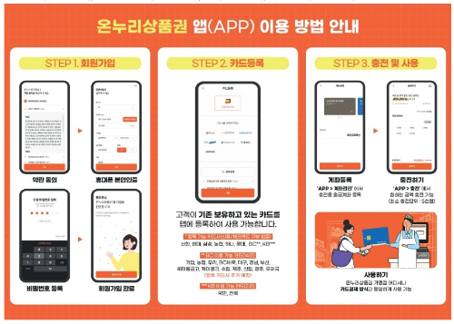 온누리상품권 앱 사용안내