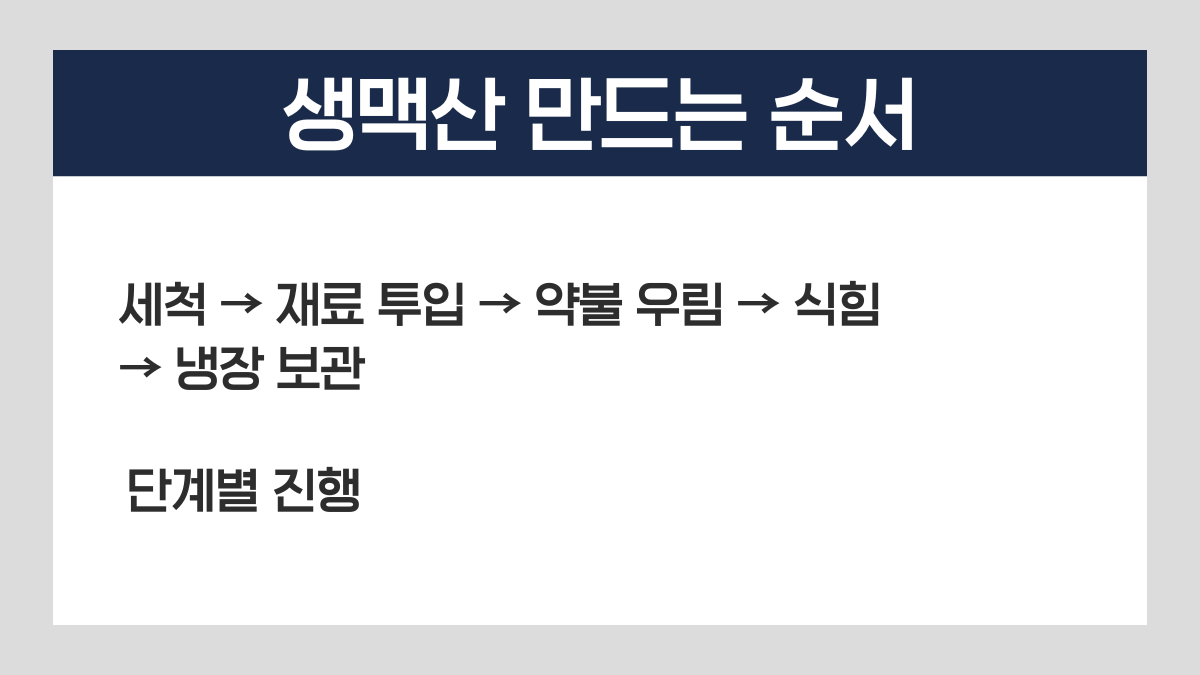 생맥산 만드는 법