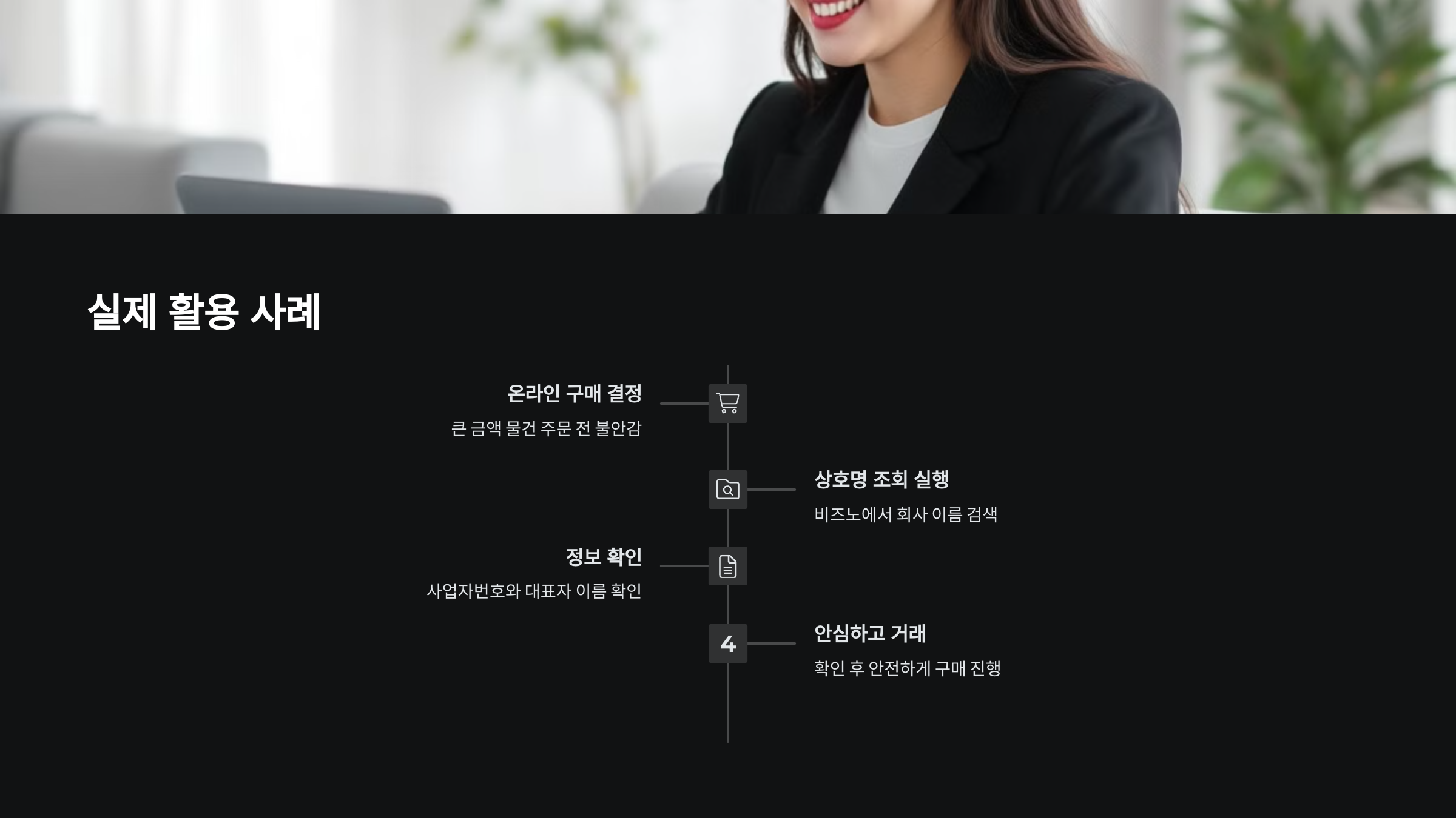 활용사례