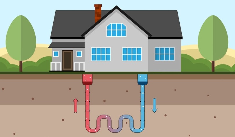 지열난방 - 지열보일러 설치방법 / 지열보일러 장점 및 단점