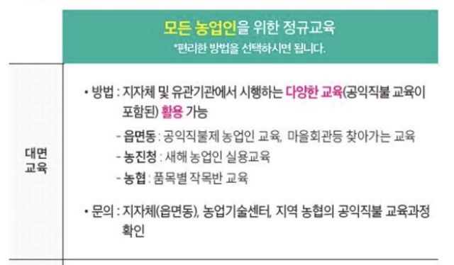 직불금 교육