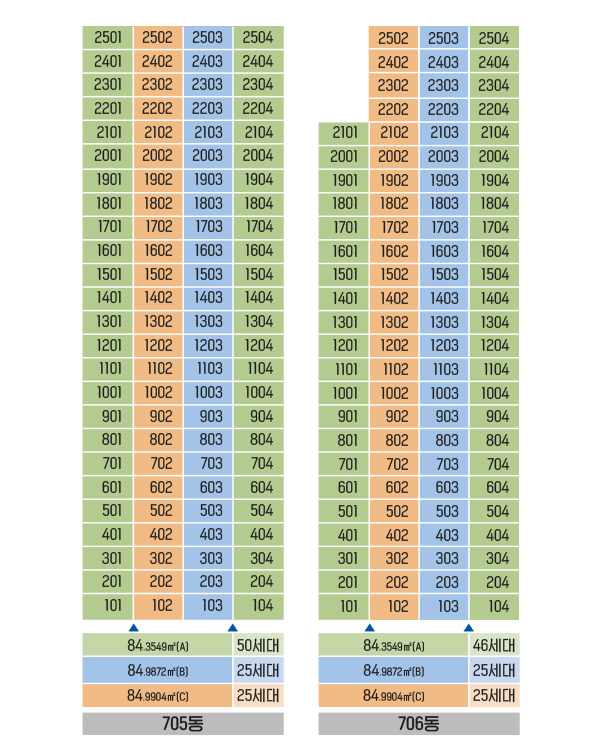 신항 마린 애시앙 동・호수 층별 배치도-3