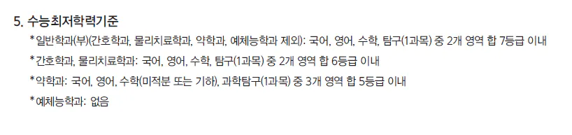 삼육대의 교과전형 최저