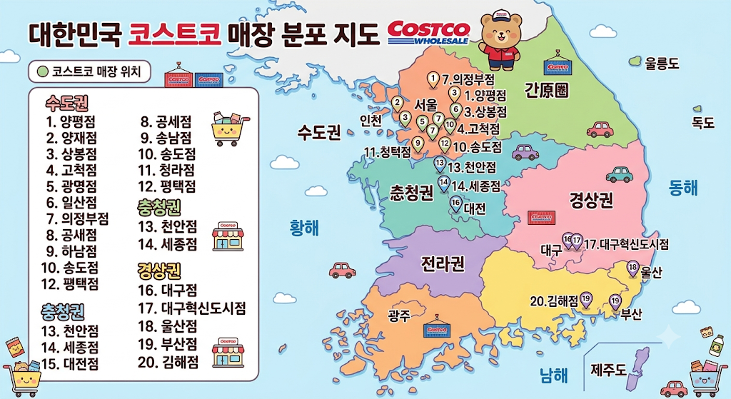코스트코 지역별 차이 (상품구성, 로드쇼, 가격비교, 쇼핑팁)
