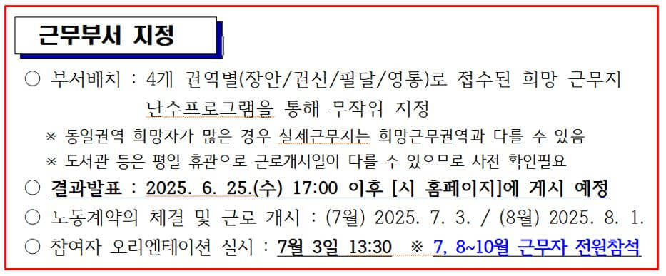 2025 수원시 청년행정체험 신청방법 신청대상 근무기간