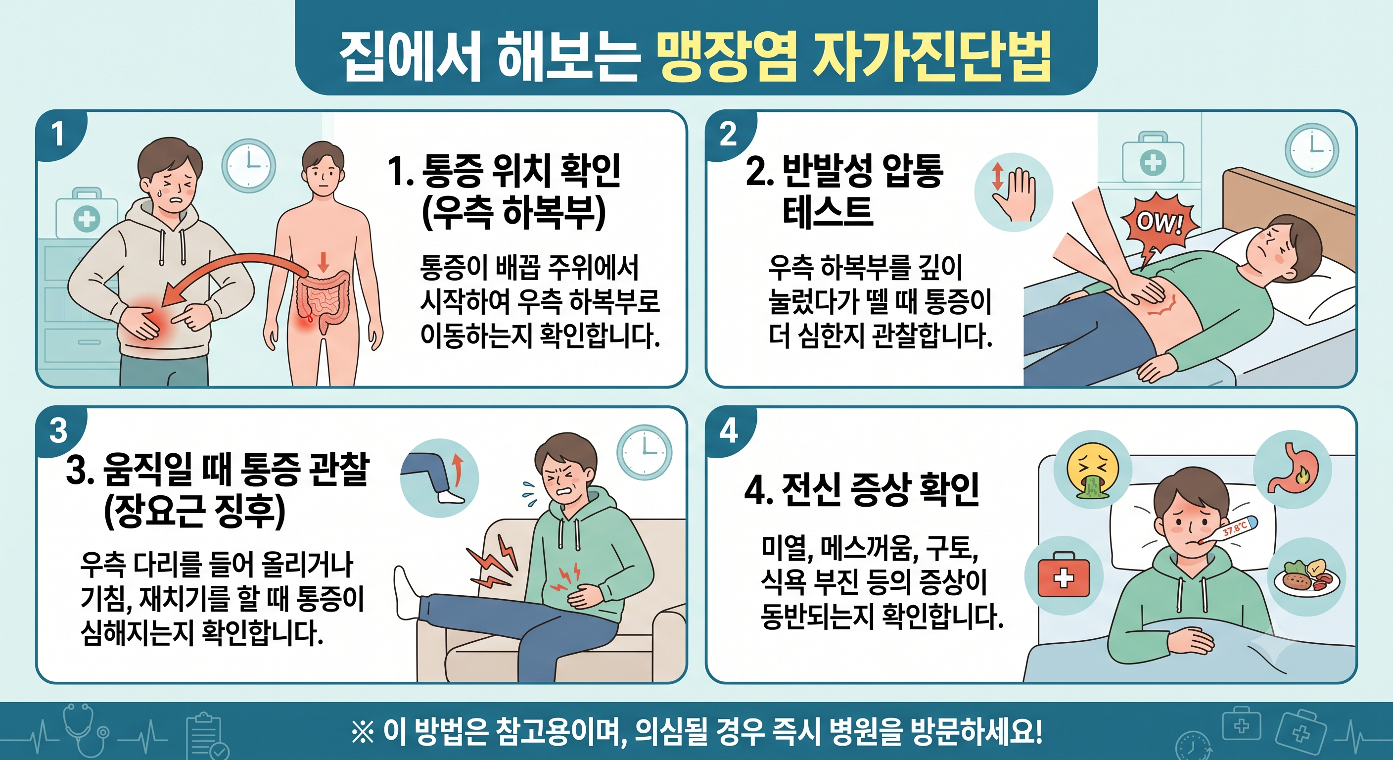 자가 진단법