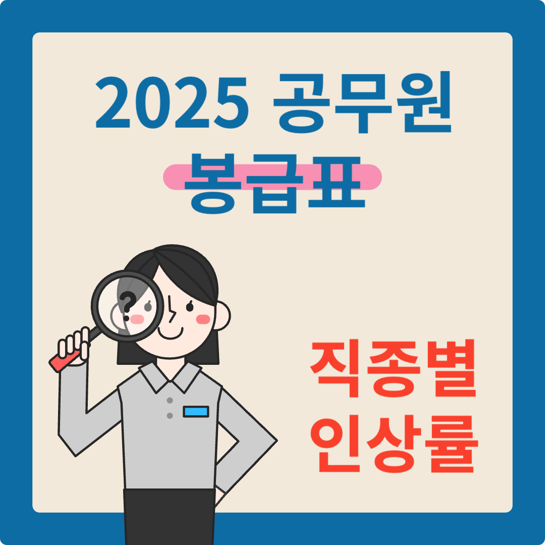 2025년 공무원 봉급표