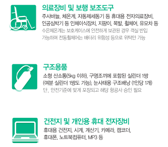 비행기 탑승시 금지물품