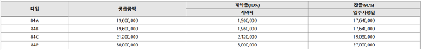 발코니 확장비용