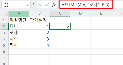 엑셀 SUMIF함수 예제