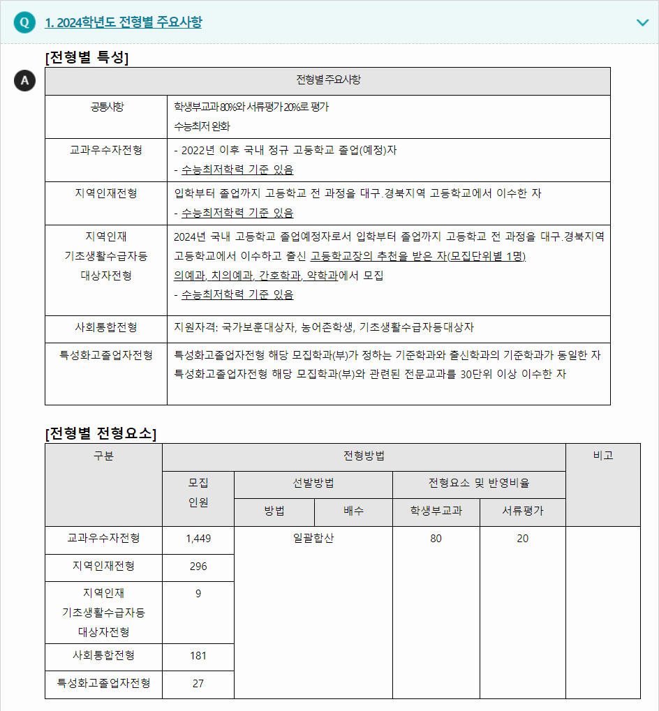 2024학년도 경북대학교 학생부교과전형 전형별 주요사항