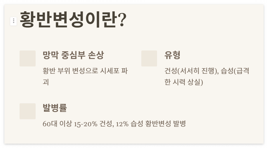 황반변성에 좋은 음식