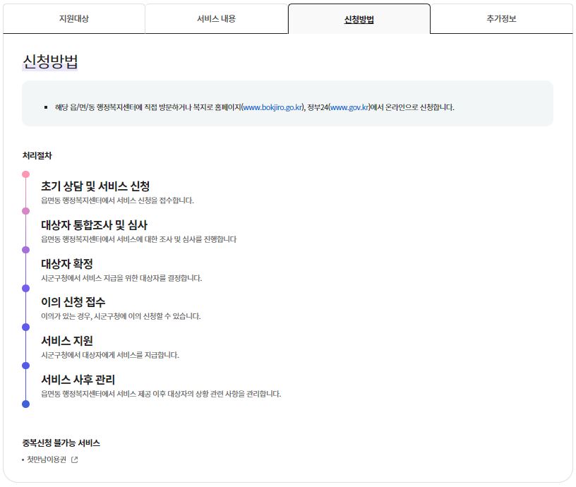 첫만남이용권 신청 방법