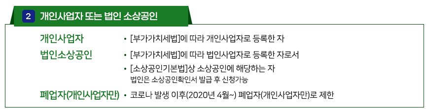 지원대상